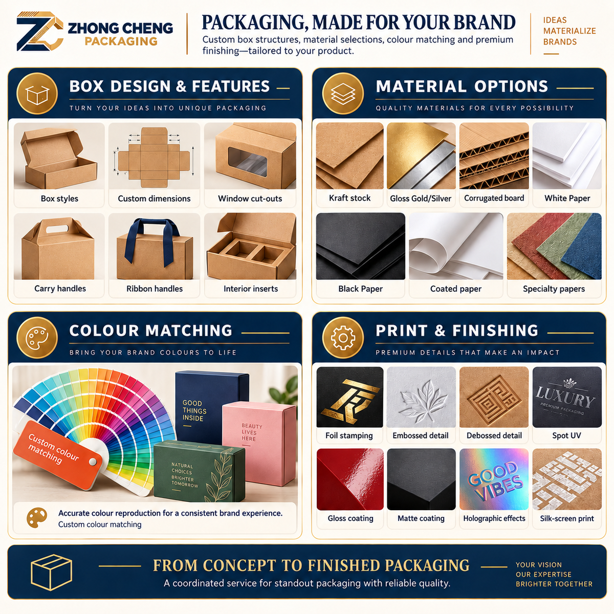 Fruit Vegetable Corrugated Packaging Box