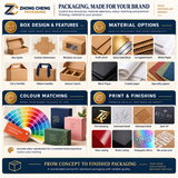 Fruit Vegetable Corrugated Packaging Box